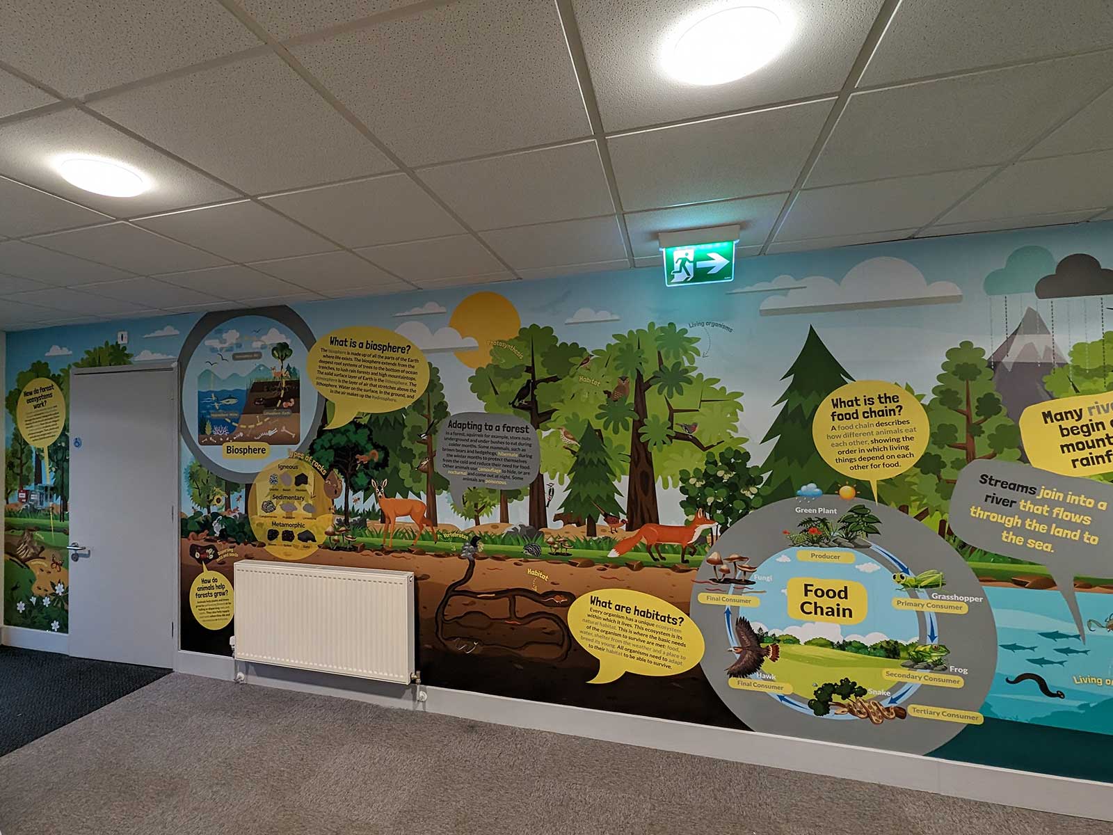 Durable laminated school wall graphics used for Key Stage 1 and 2 Geography wall display