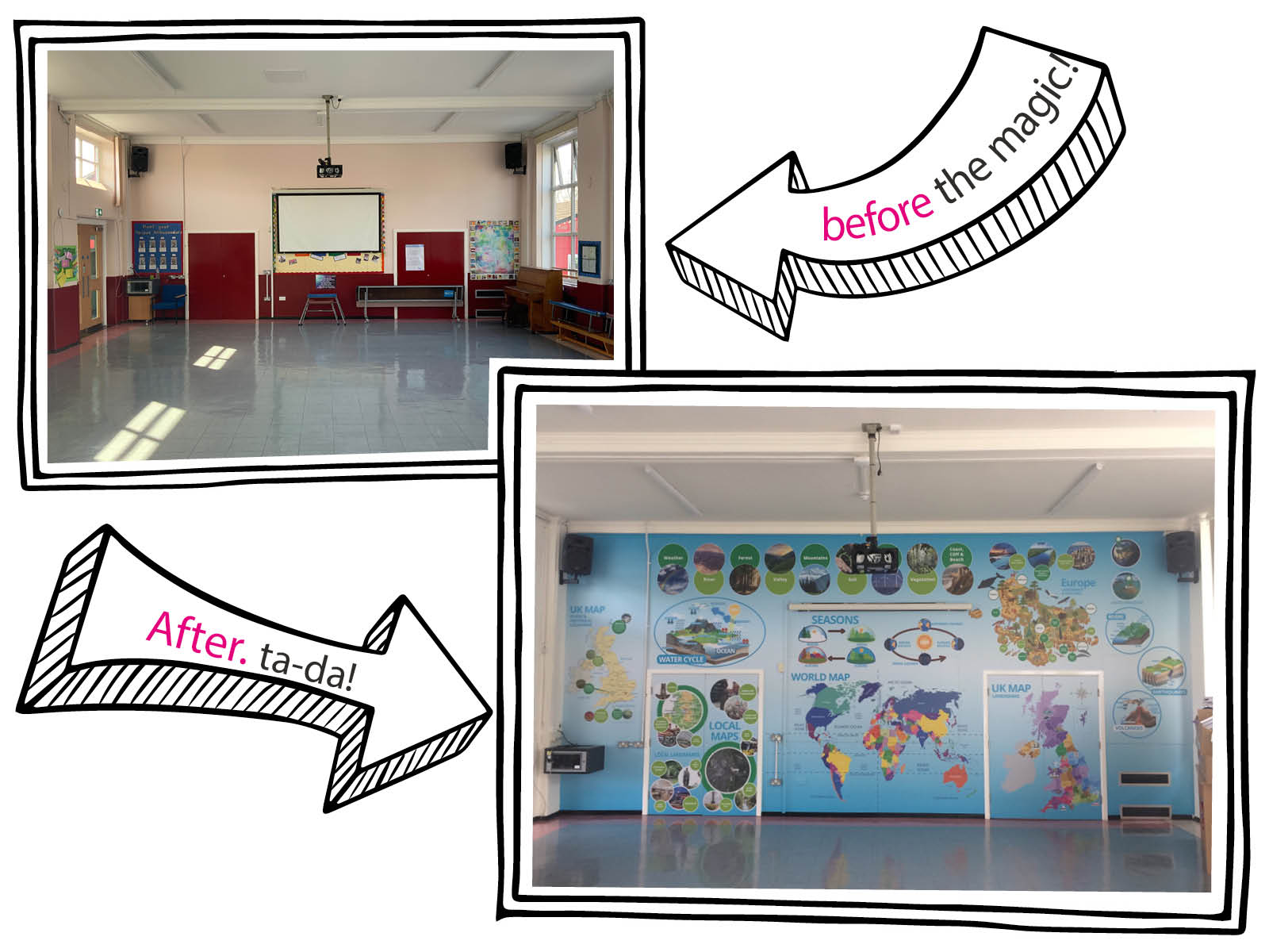 The finished geography wall display in the school hall featured in the East Ward Community Primary School case study. Before and after.