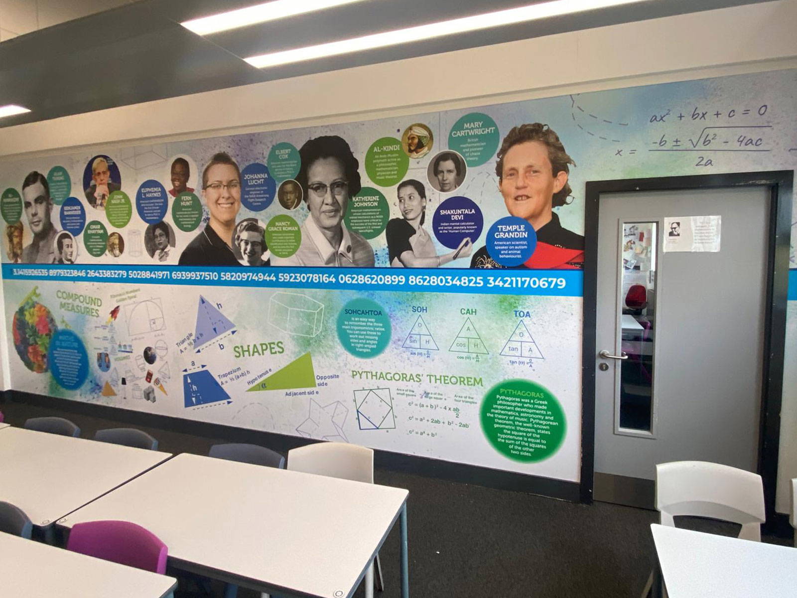 GCSE formula maths classroom wall art supporting curriculum learning