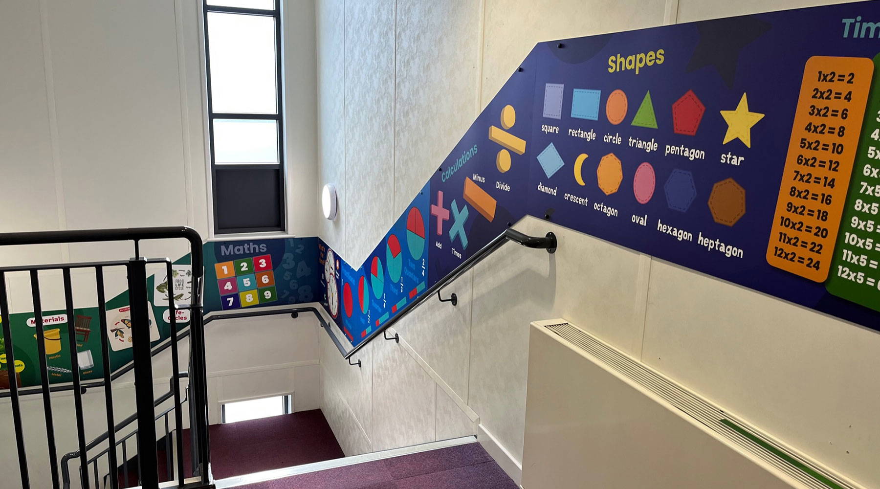 Maths primary stairwell display at IQRA Academy Bradford engaging pupils daily