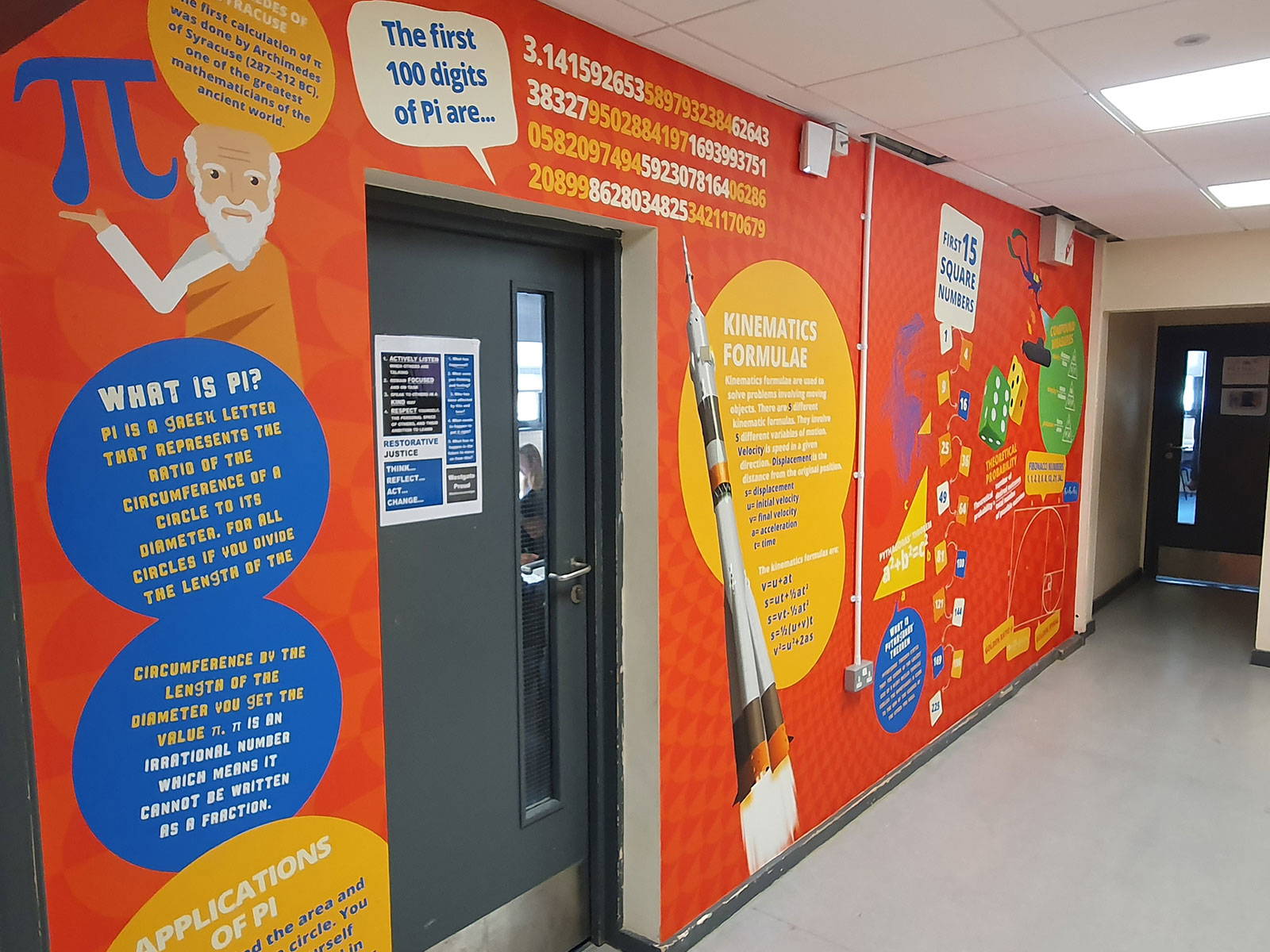 GCSE Maths wall display organised into knowledge zones for algebra and geometry