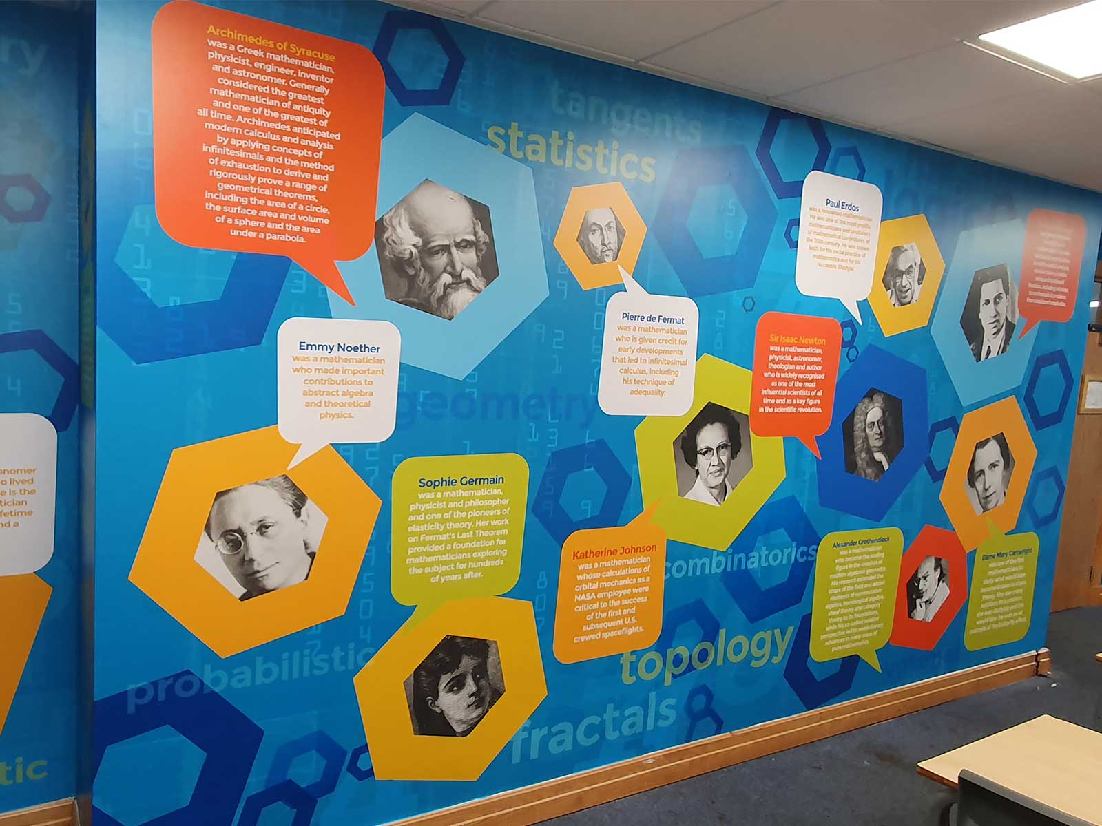Detailed maths classroom wall art featuring formulas and geometric graphics