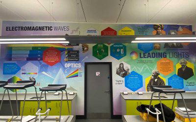 Star Academies Case Study – Science Lab Wall Art