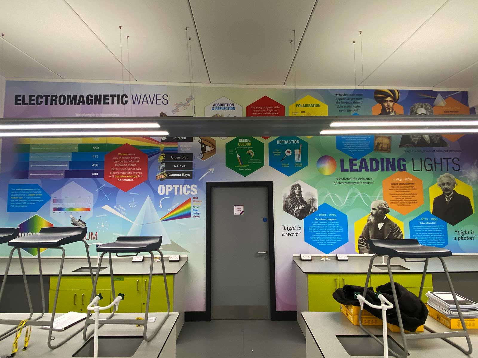 GCSE physics wall graphics in Star Academies science lab