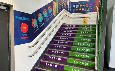 times-tables-stair-risers-educational-display Times tables on stair risers forming part of maths primary stairwell display