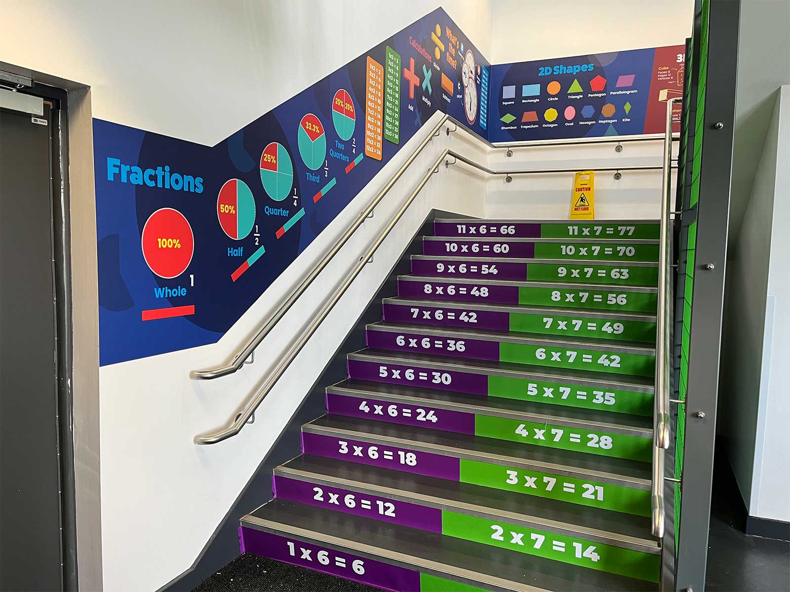 Times tables on stair risers forming part of maths primary stairwell display