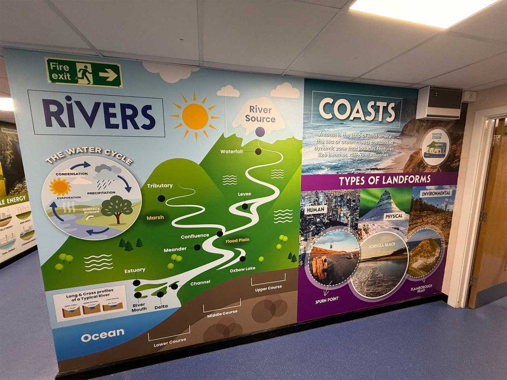 Floor-to-ceiling secondary school geography wall art featuring tectonic diagrams and GCSE vocabulary at Waltham Toll Bar Academy.