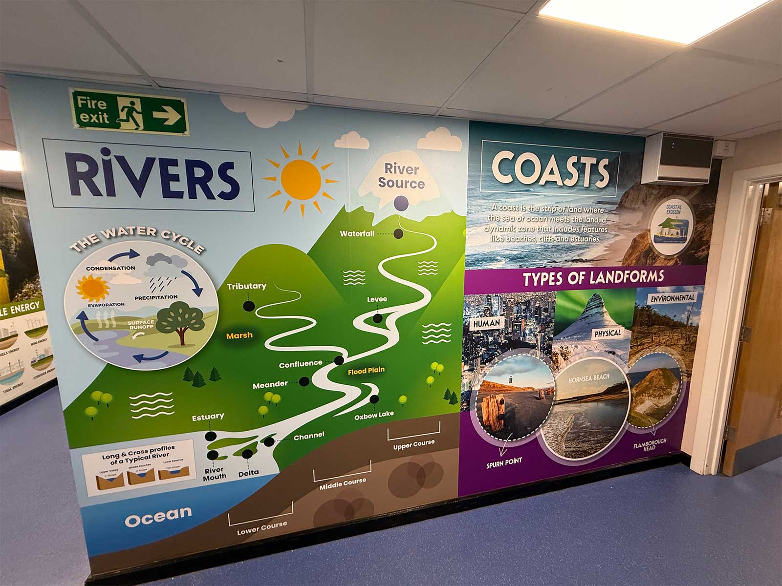 waltham-toll-bar-secondary-geography-wall-art. Floor-to-ceiling secondary school geography wall art featuring tectonic diagrams and GCSE vocabulary at Waltham Toll Bar Academy.