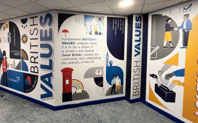 British Values Wall Art Case Study | Barnsley Academy