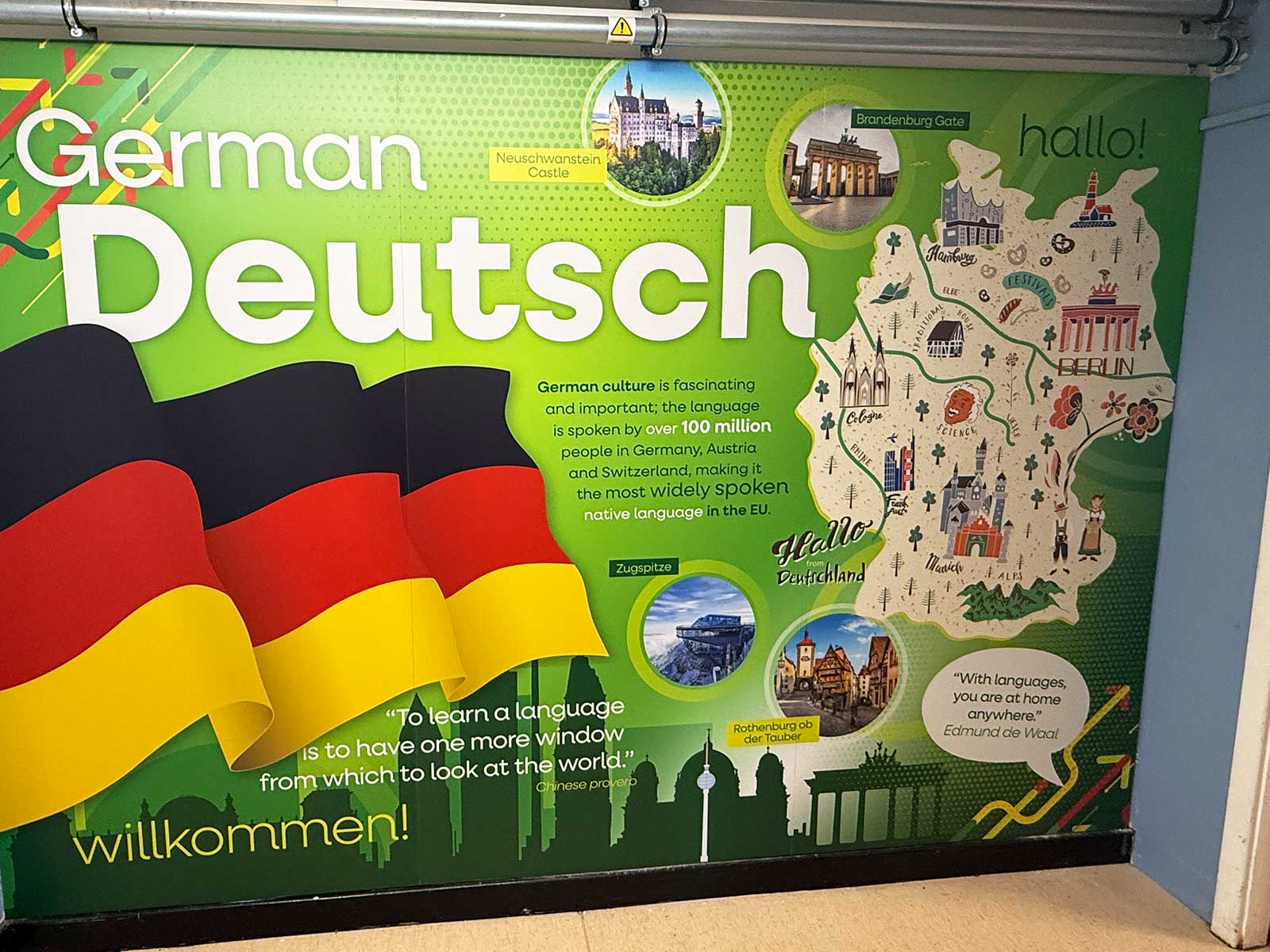 German language MFL wall art and secondary school branding solutions