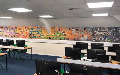 History Timeline of Computer Games | Aldenham School Case Study